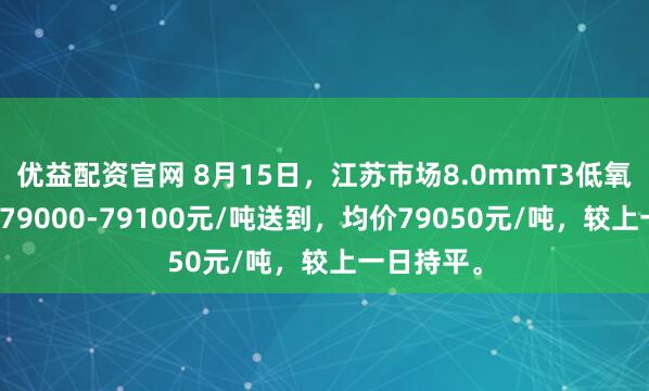优益配资官网 8月15日，江苏市场8.0mmT3低氧铜杆报价79000-79100元/吨送到，均价79050元/吨，较上一日持平。